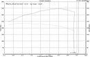 Drag Cartel OG Camshafts - Stage 4 K-Series K20A2, K24A2 - DC-OG-004
