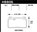Hawk Ceramic Street Front Brake Pads - 16-17 Audi A6 - HB806Z.624