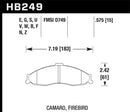 Hawk HP+ Sport Front Brake Pads - 98-02 Camaro/Firebird - HB249N.575