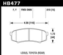 Hawk HPS Street Brake Pads - HB477F.610