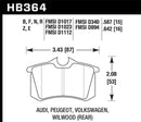 Hawk HPS Street Brake Pads - HB364F.587