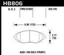 Hawk Ceramic Street Front Brake Pads - 16-17 Audi A6 - HB806Z.624