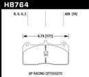 Hawk HPS 5.0 Street Brake Pads - AP Racing Caliper w/ 36mm Rotor - HB764B.628