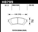 Hawk Ceramic Street Rear Brake Pads - 14-16 Toyota Highlander - HB799Z.597