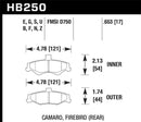 Hawk HP+ Sport Rear Brake Pads - HB250N.653