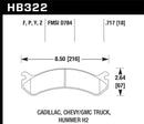 Hawk Super Duty Street Front Brake Pads - Chevy / GMC Truck / Hummer - HB322P.717