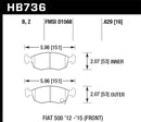 Hawk Ceramic Street Front Brake Pads - 12-16 Fiat 500 - HB736Z.629