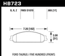 Hawk HPS 5.0 Street Front Brake Pads - 08-09 Ford Taurus / 05-07 Ford Five Hundred - HB723B.665