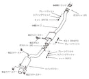 HKS SILENT Hi-POWER SKYLINE GT-R(E-BNR32)