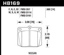 Hawk HPS Street Front Brake Pads - HB169F.560
