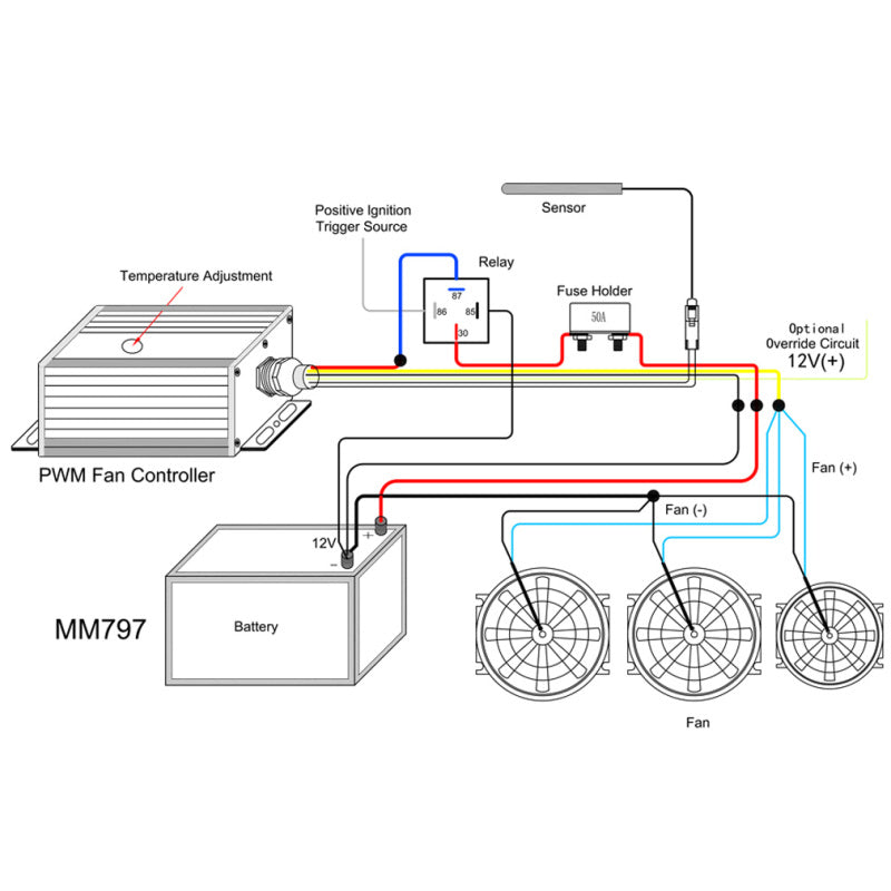 Mishimoto Pulse Width Modulation Fan Controller - Black - MMFAN-PWM-UBK