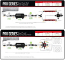 Aeromotive Pro-Series Fuel Pump - EFI or Carbureted applications (includes fittings & o-rings) - 11102