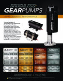 Aeromotive Variable Speed Controlled Fuel Pump, Round, In-line, Brushless, Spur, 3.5 - 11191