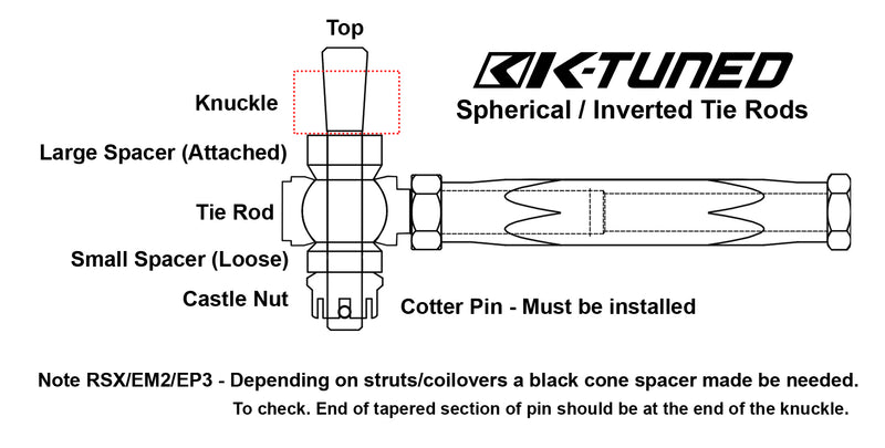 K-Tuned Complete Spherical Tie Rod Set - RSX - KTD-TRO-RCE